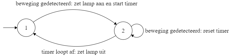 ../_images/diagram-beweging-lamp-timer.png
