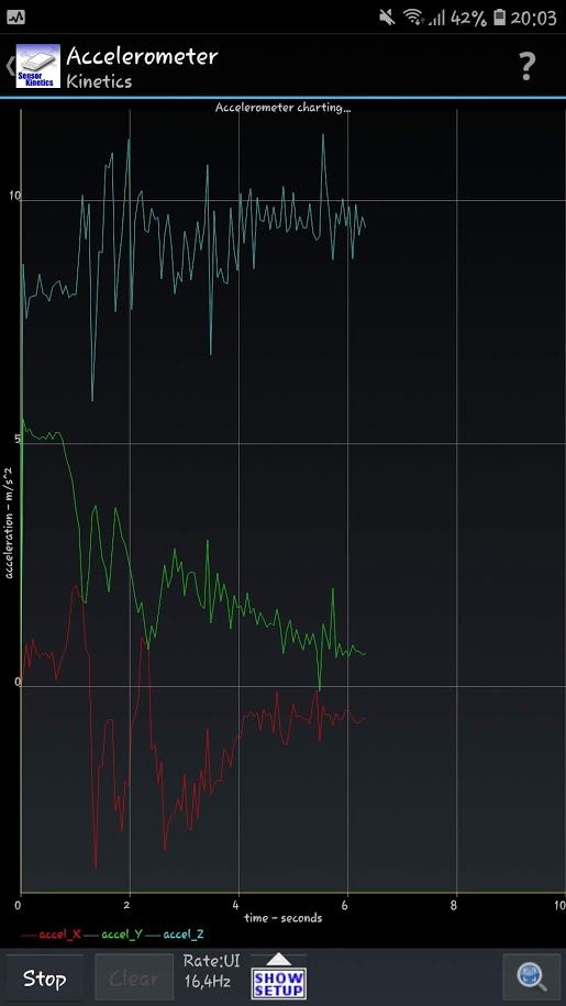 ../_images/sensor-kinetics.jpg